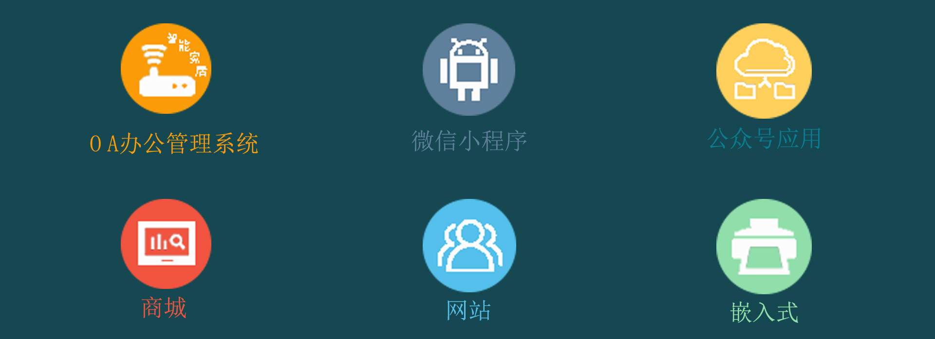 河北主要业务
